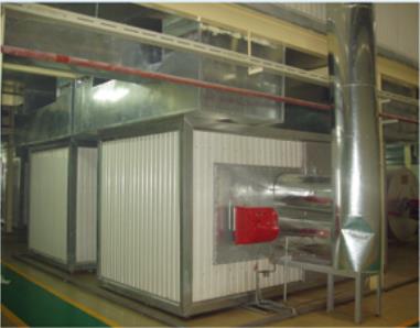 ȼ������װ��